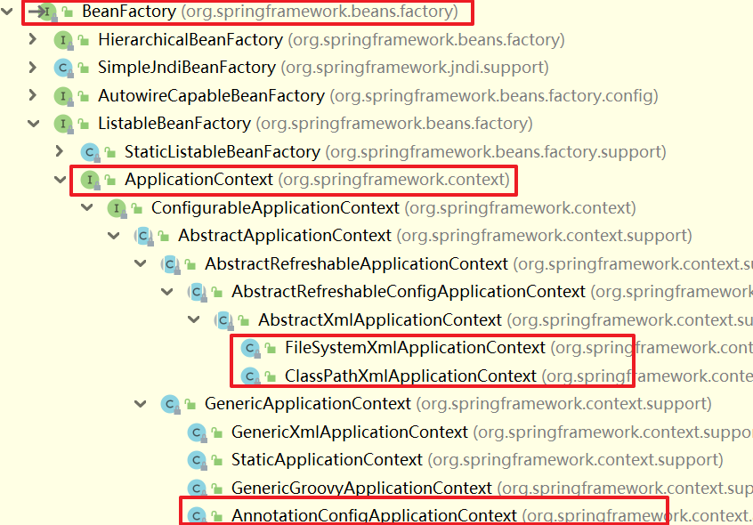 beanFactory的子接口applicationContext